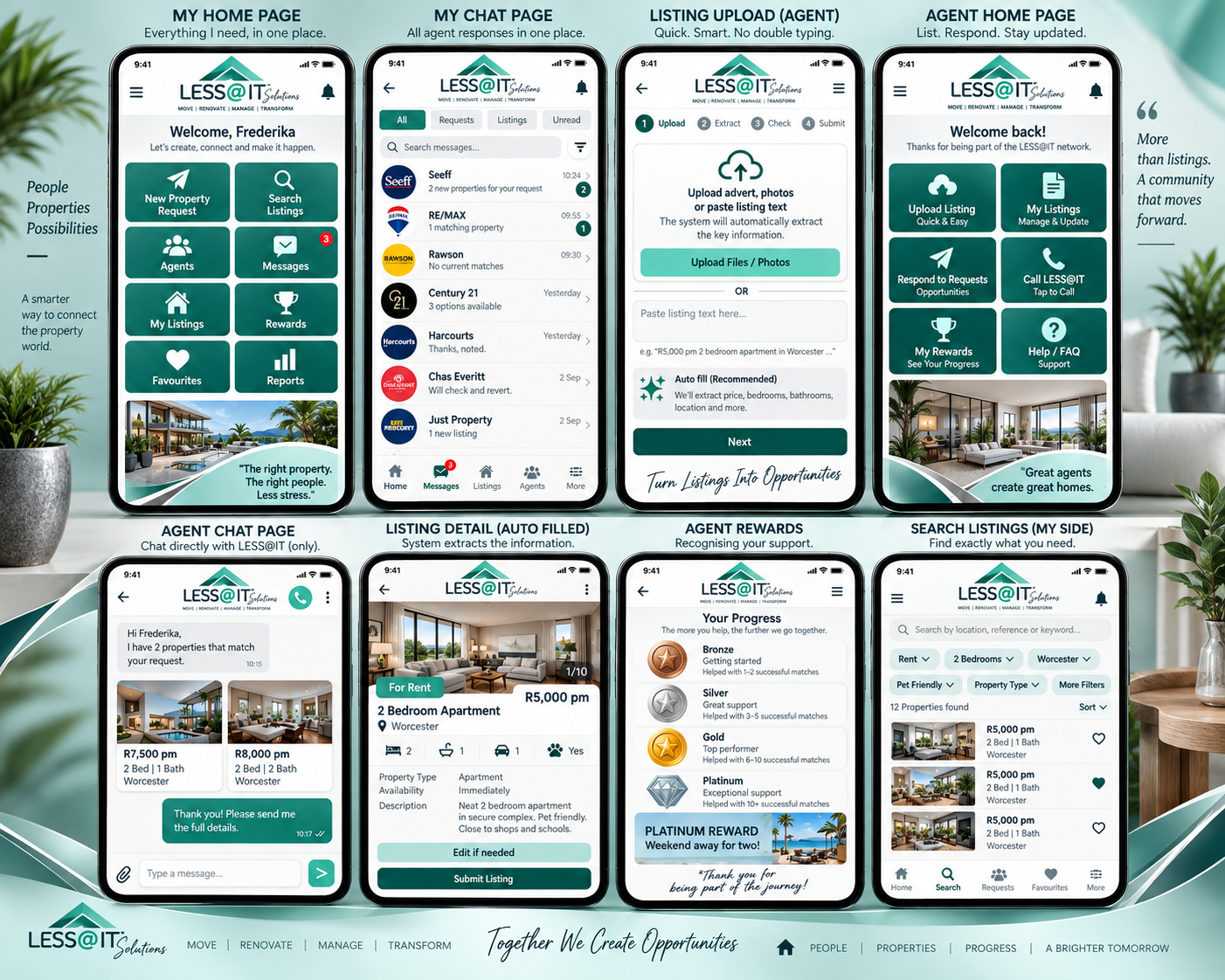 LESS@IT private property agent platform screens including requests, messages, listing upload, rewards and listing search
